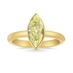 Bezel Solitaire Ring Setting